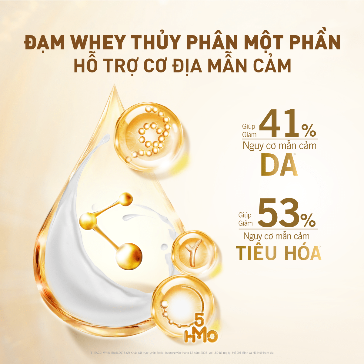 đạm whey thủy phân một phần hỗ trợ cơ địa mẫn cảm