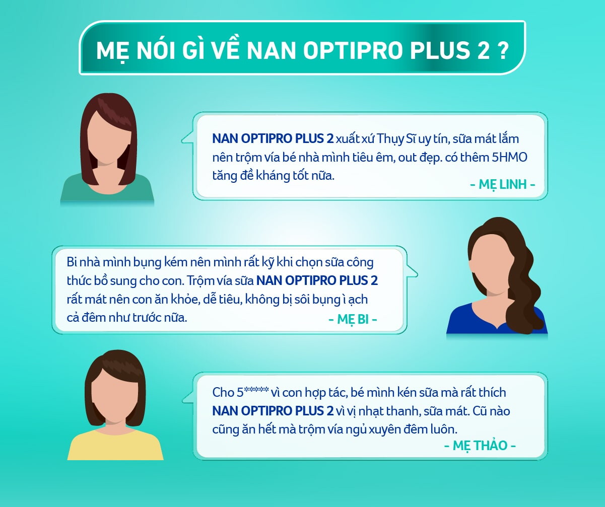 NAN Optipro Plus 2