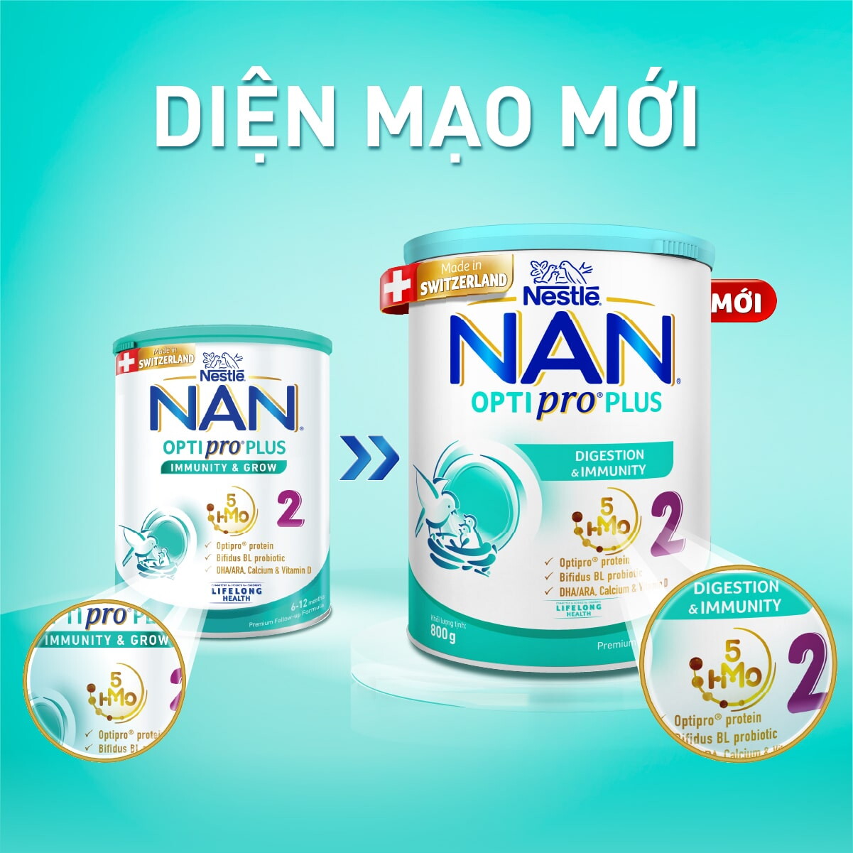 NAN Optipro Plus