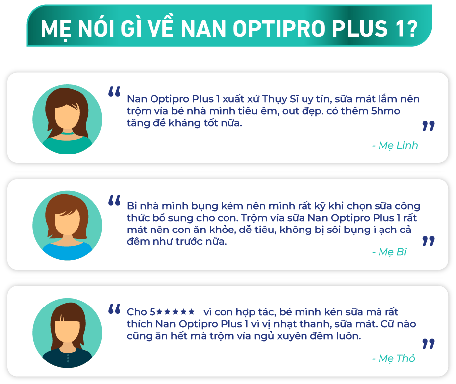 NAN OPTIPRO PLUS 1 CÔNG THỨC TỪ THỤY SĨ VỚI 5HMO