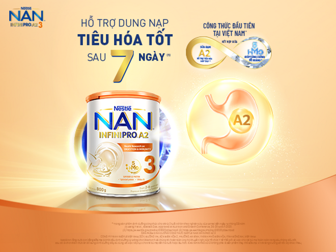 Giúp tiêu hóa tốt